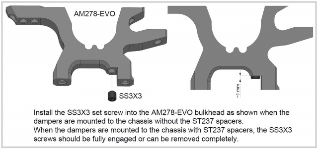 SCC - Steel Chassis Conversion set ― AWESOMATIX